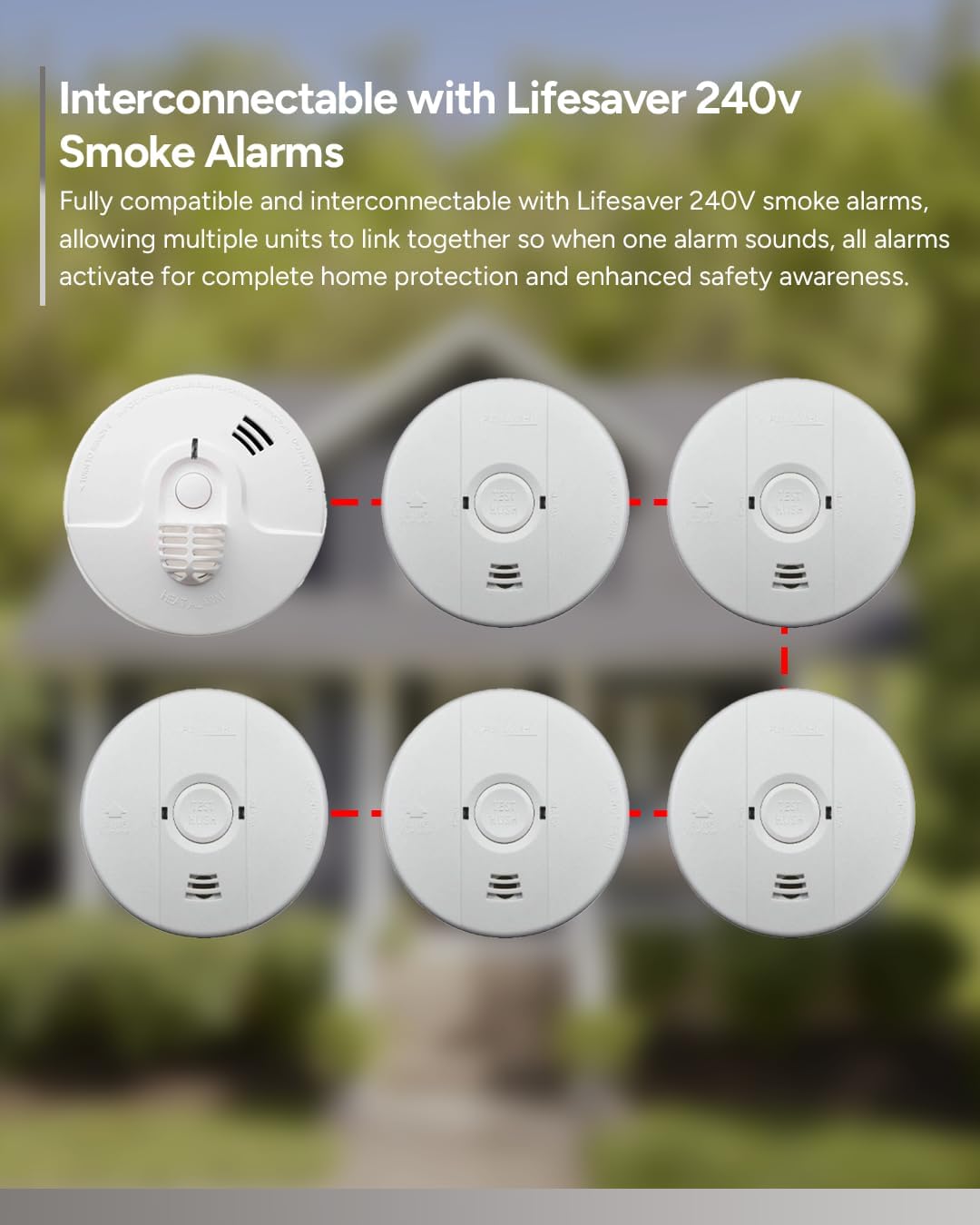 Lifesaver 240V Temperature Heat Alarm with 9V Battery Back Up