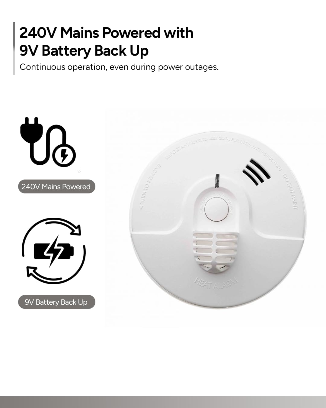 Lifesaver 240V Temperature Heat Alarm with 9V Battery Back Up
