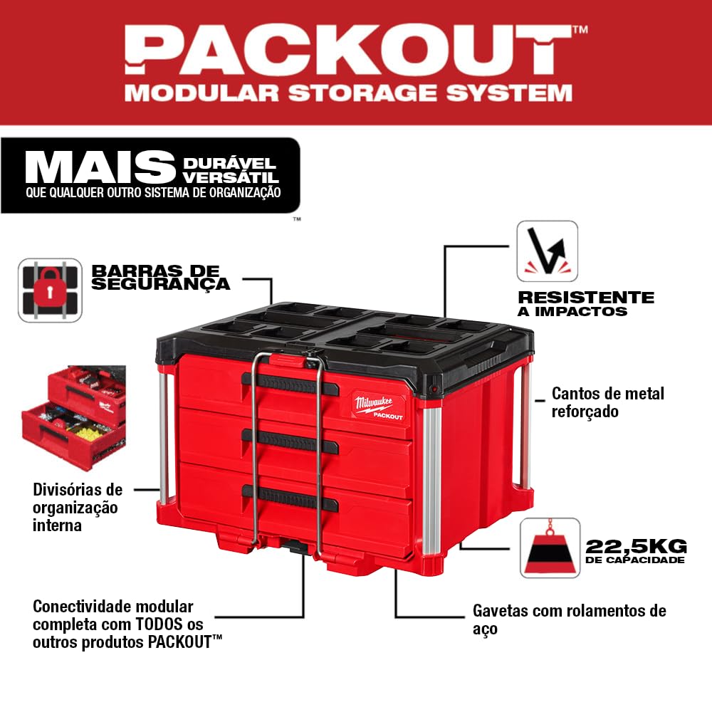 MODULAR TOOLBOX 3 DRAWER 411X565X361MM PACKOUT MILWAUKEE