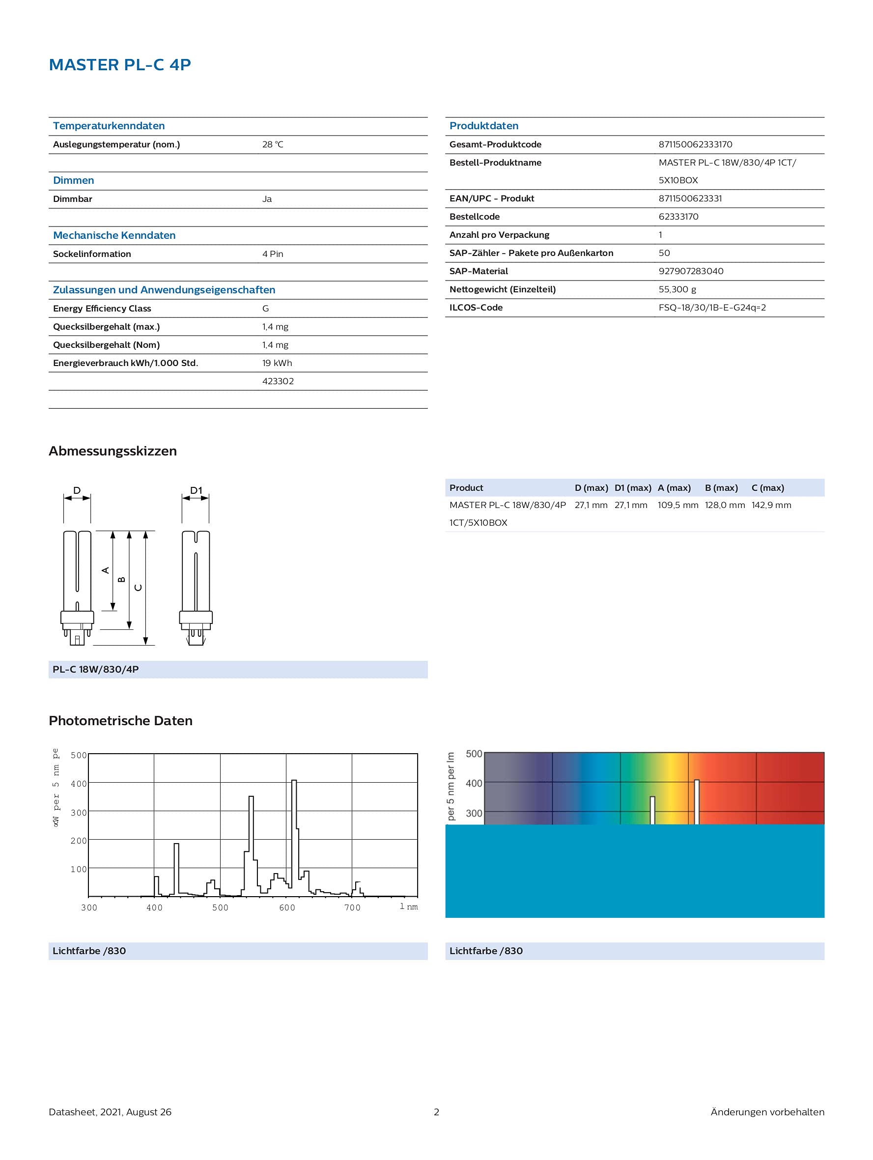 Philips MASTER PL-C 18W/830/4P