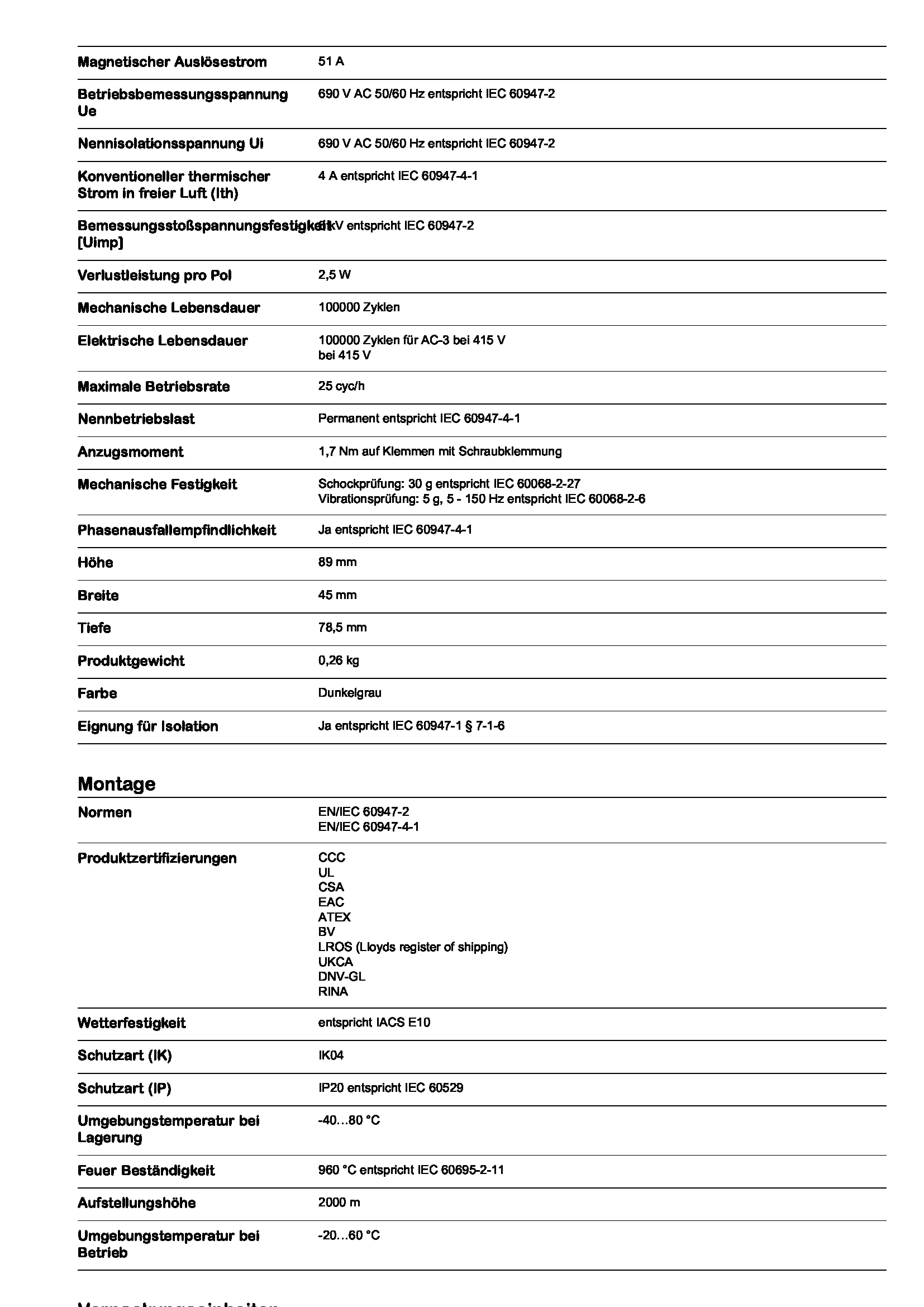 Schneider Electric TeSys GV2 2.5-4A 3-Poles Motor Circuit Breaker