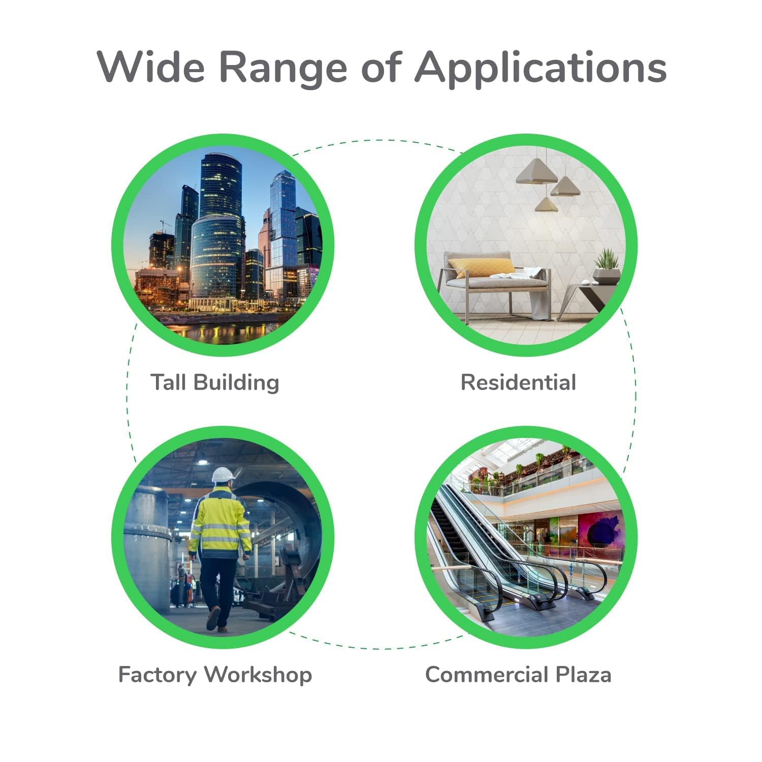 Schneider Electric LC1D09BD Tesys 3P 9A AC3 4KW 1NO 1NC 24VDC Coil Contactor