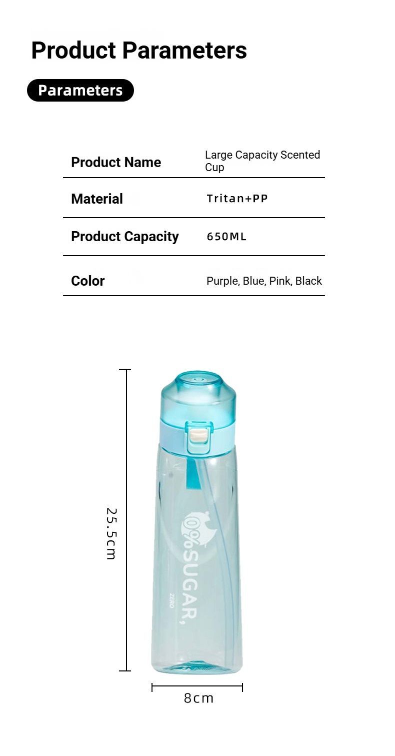 0 Sugar 0 Calorie Scented Water Bottle Blue