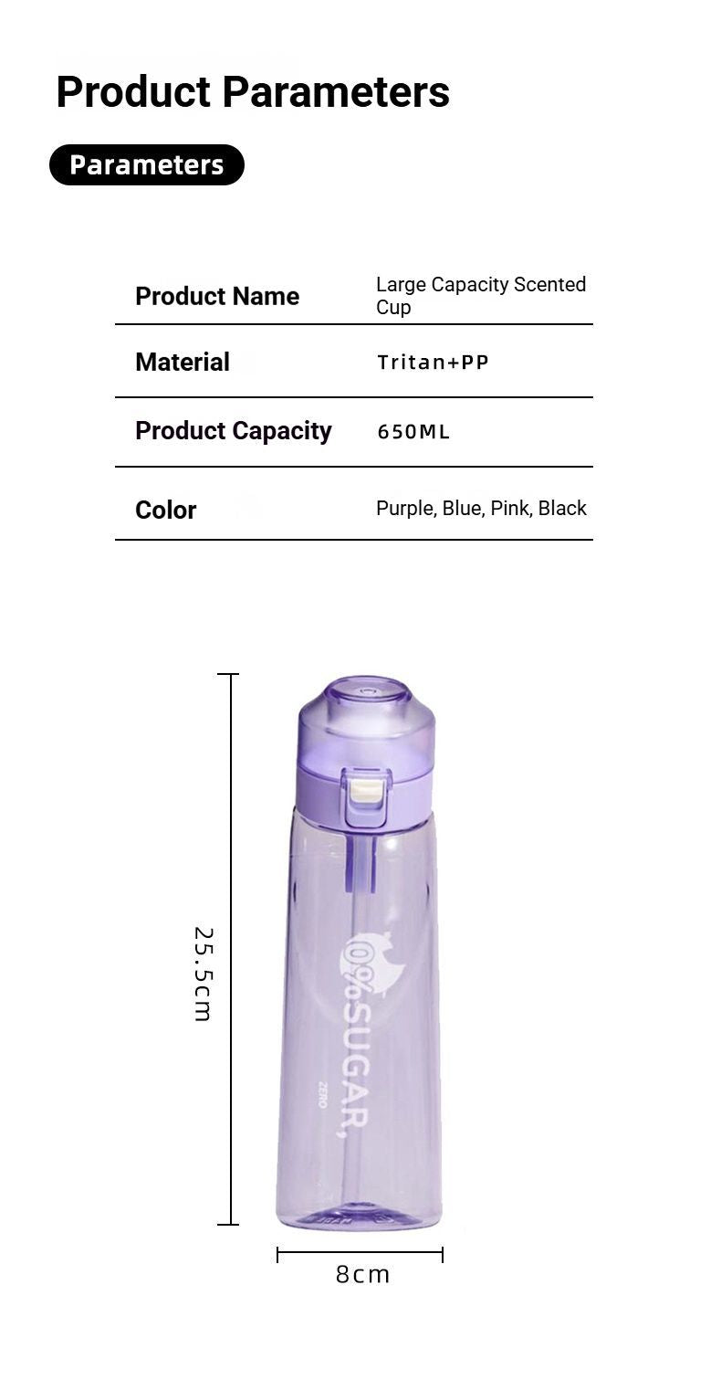 0 Sugar 0 Calorie Scented Water Bottle Purple