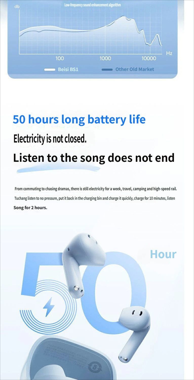 Baseus BS1 Bluetooth headset-Black