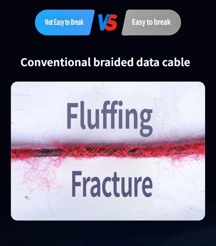 Baseus Fast charging data cable CtoC 100w 1m-Black