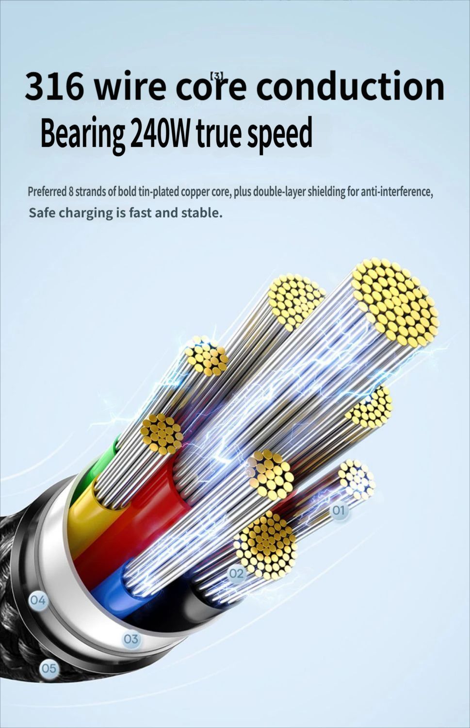 Baseus Data cable CtoC 240w 1m-Black