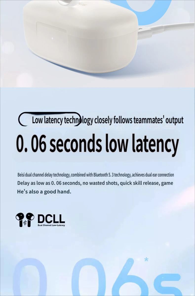 Baseus E18 Bluetooth headset-Purple