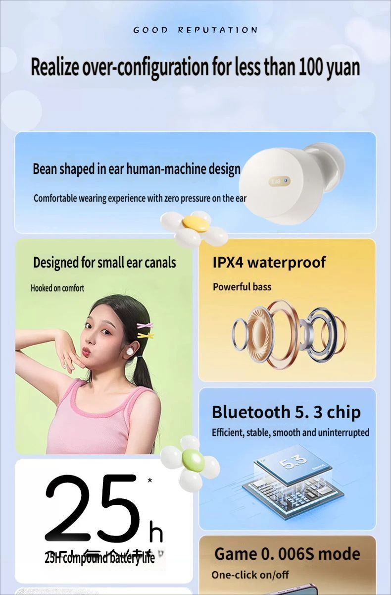 Baseus E18 Bluetooth headset-White