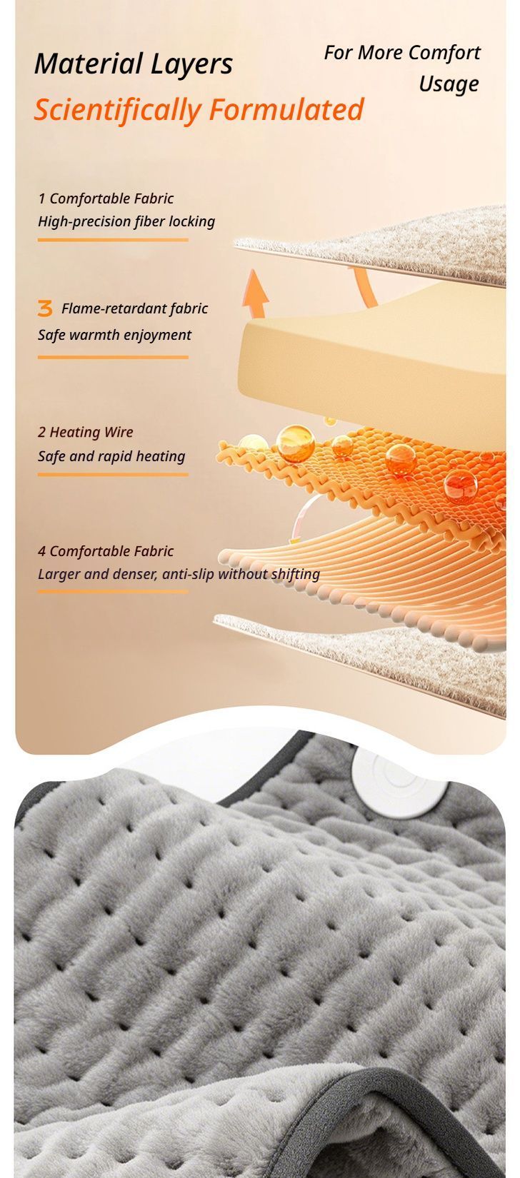 Electric blanket 30 * 60-grey