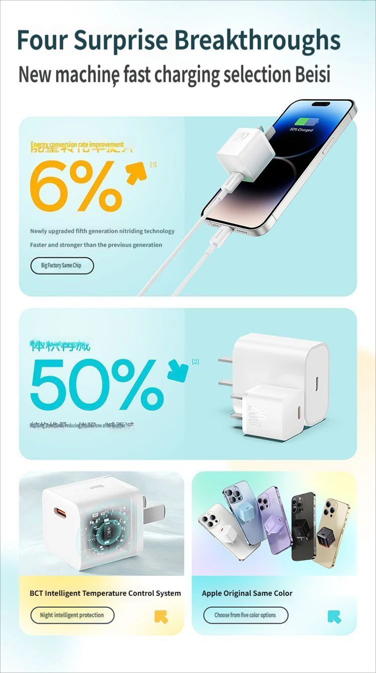 Baseus GaN5 Fast charging charger mini 1C 20W-Black