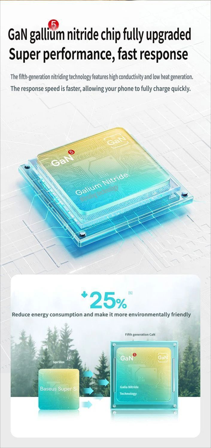 Baseus GaN5 Fast charging charger mini 1C 20W-Black