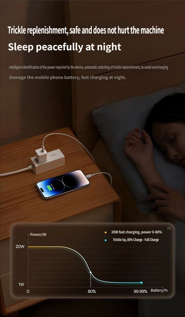 Baseus GaN5 Fast charging charger mini 1C 20W-Black