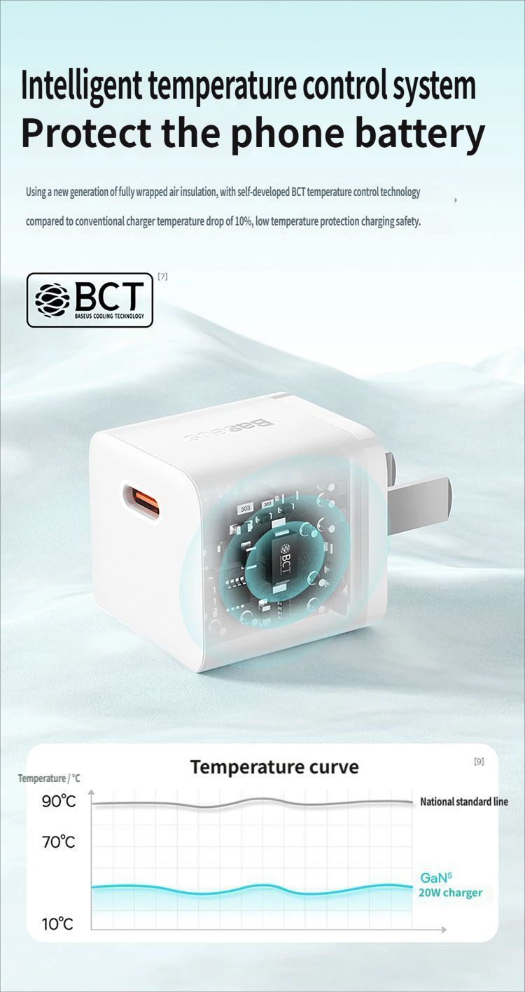 Baseus GaN5 Fast charging charger mini 1C 20W-Blue