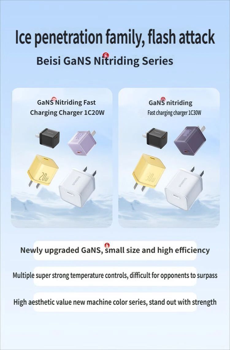 Baseus GaN5S Fast charging charger 1C 20W-Yellow