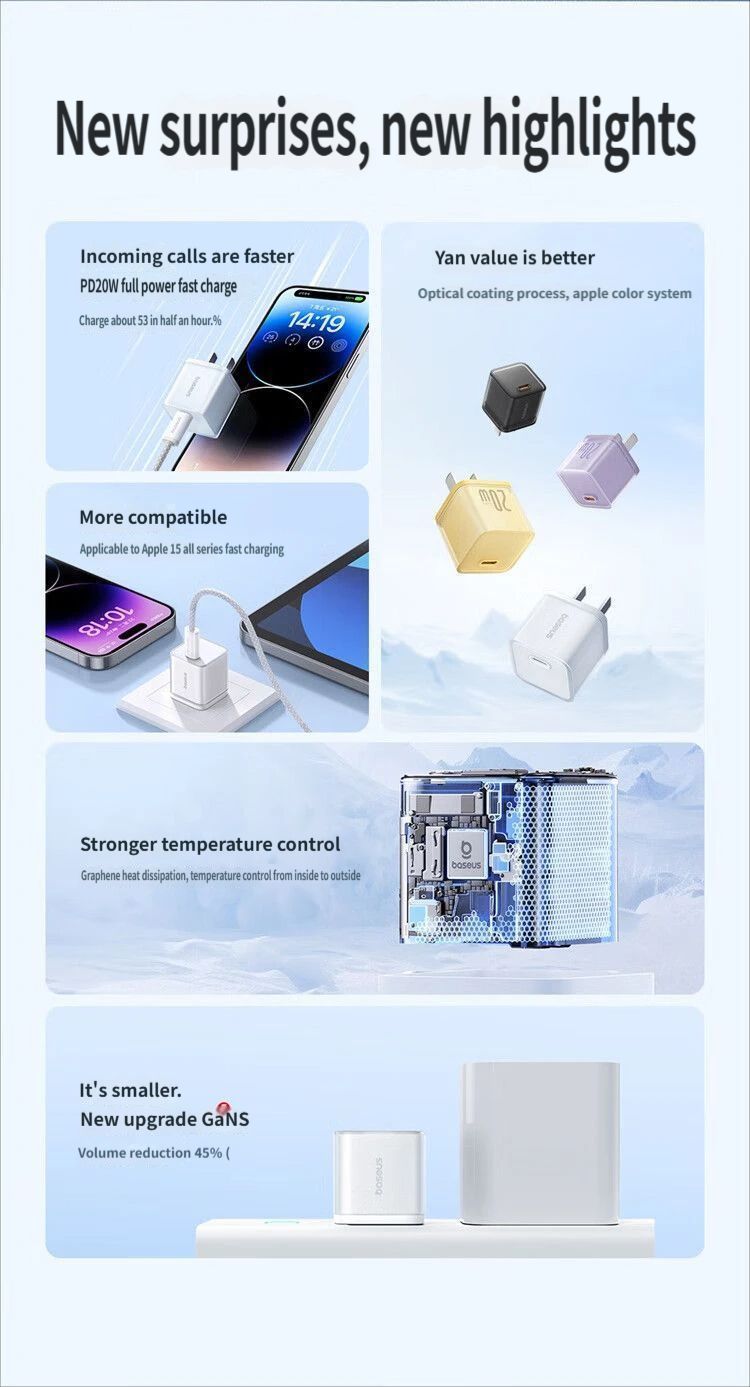 Baseus GaN5S Fast charging charger 1C 20W-Yellow