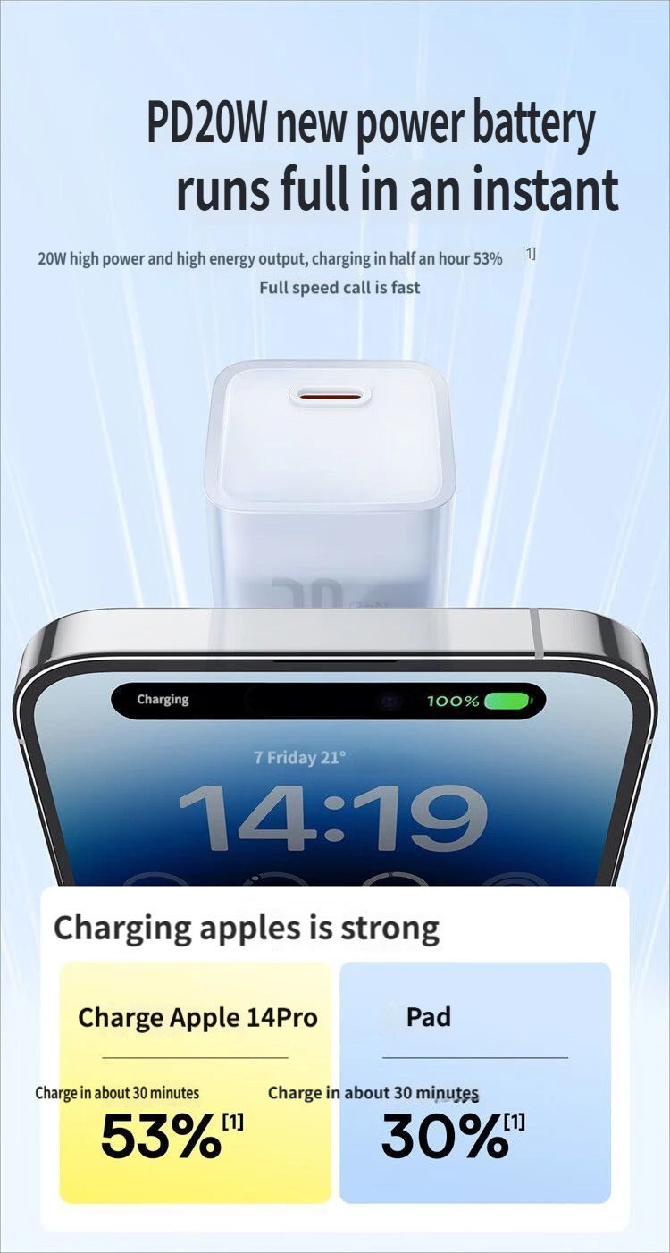 Baseus GaN5S Fast charging charger 1C 20W-Yellow