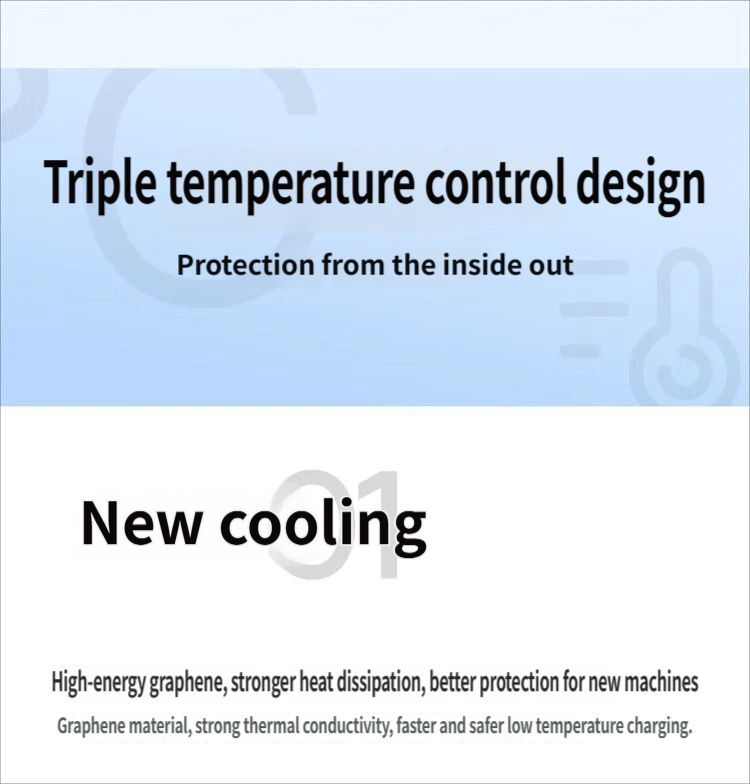 Baseus GaN5S Fast charging charger 1C 20W-Yellow