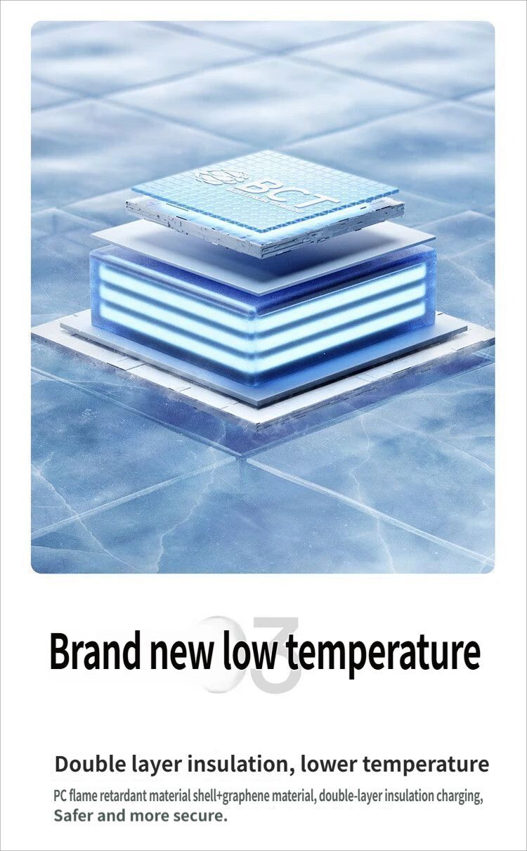 Baseus GaN5S Fast charging charger 1C 20W-Yellow