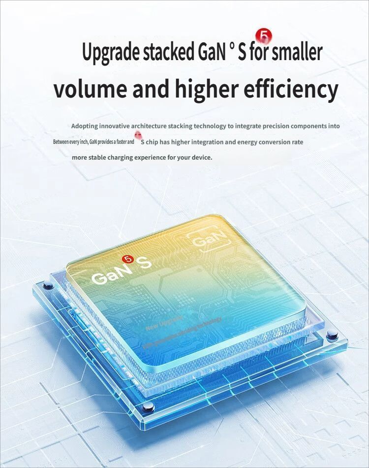 Baseus GaN5S Fast charging charger 1C 20W-Yellow