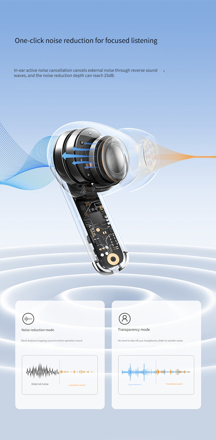 Baseus M1 Bluetooth headset-Black