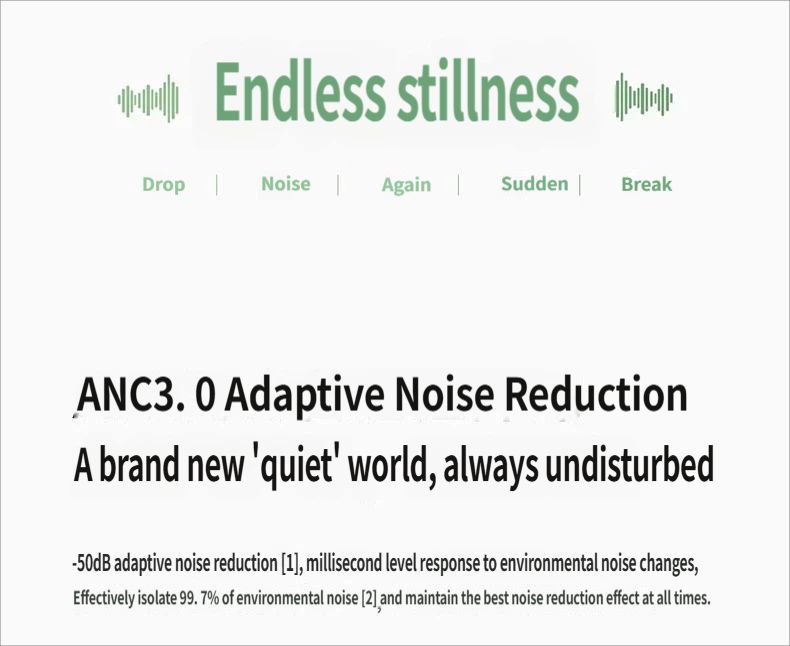 Baseus M3s Bluetooth headset-White