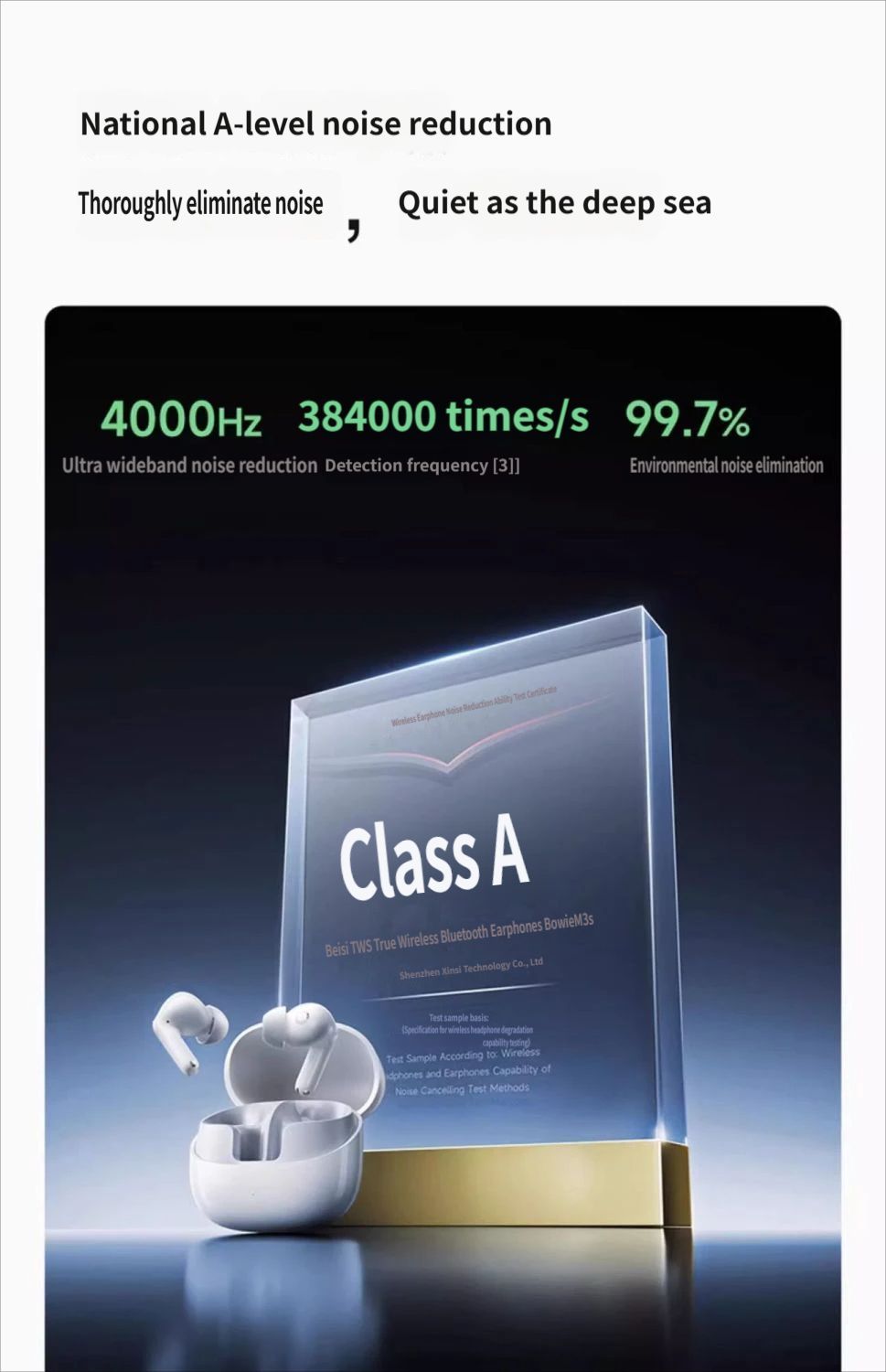 Baseus M3s Bluetooth headset-White