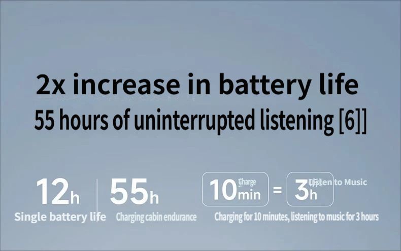 Baseus M3s Bluetooth headset-White