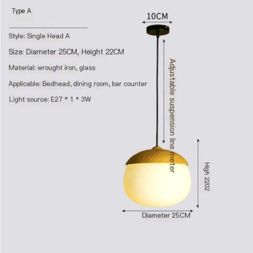 Model B - Without light source