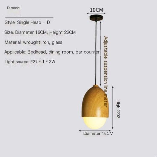 Model B - Without light source