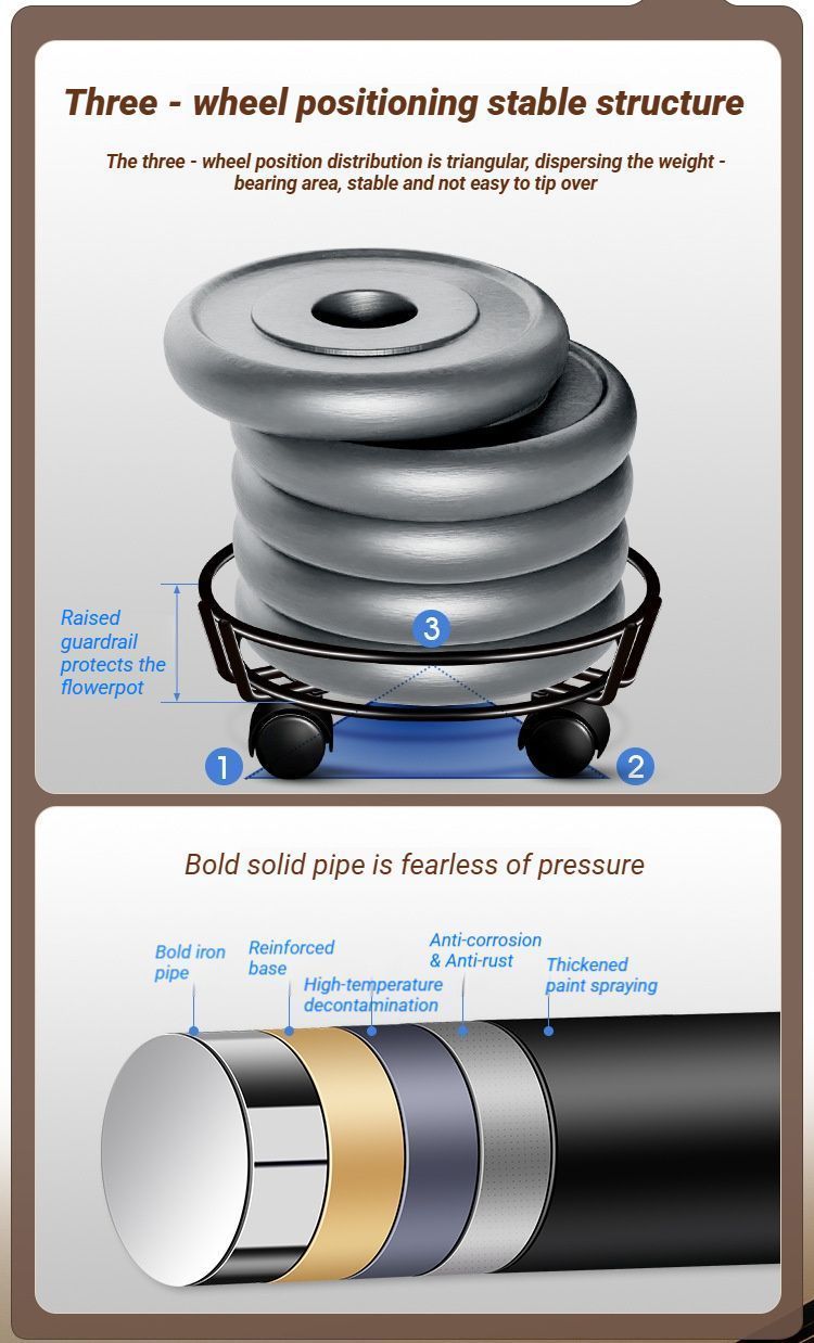 Black Round Wheel Plant Caddy