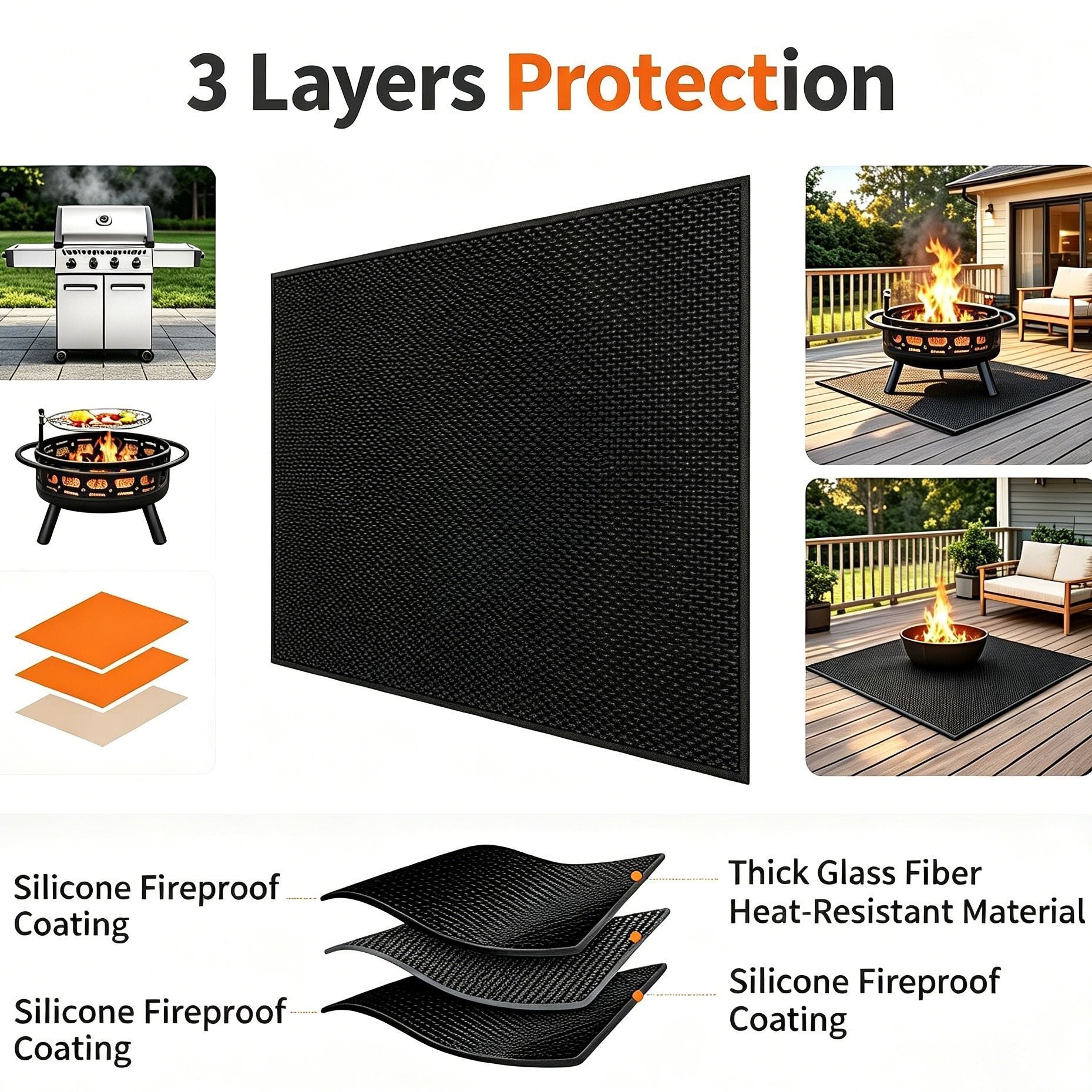 Dual Sided Fire Mat Stop Deck Burn Stains 65*48IN