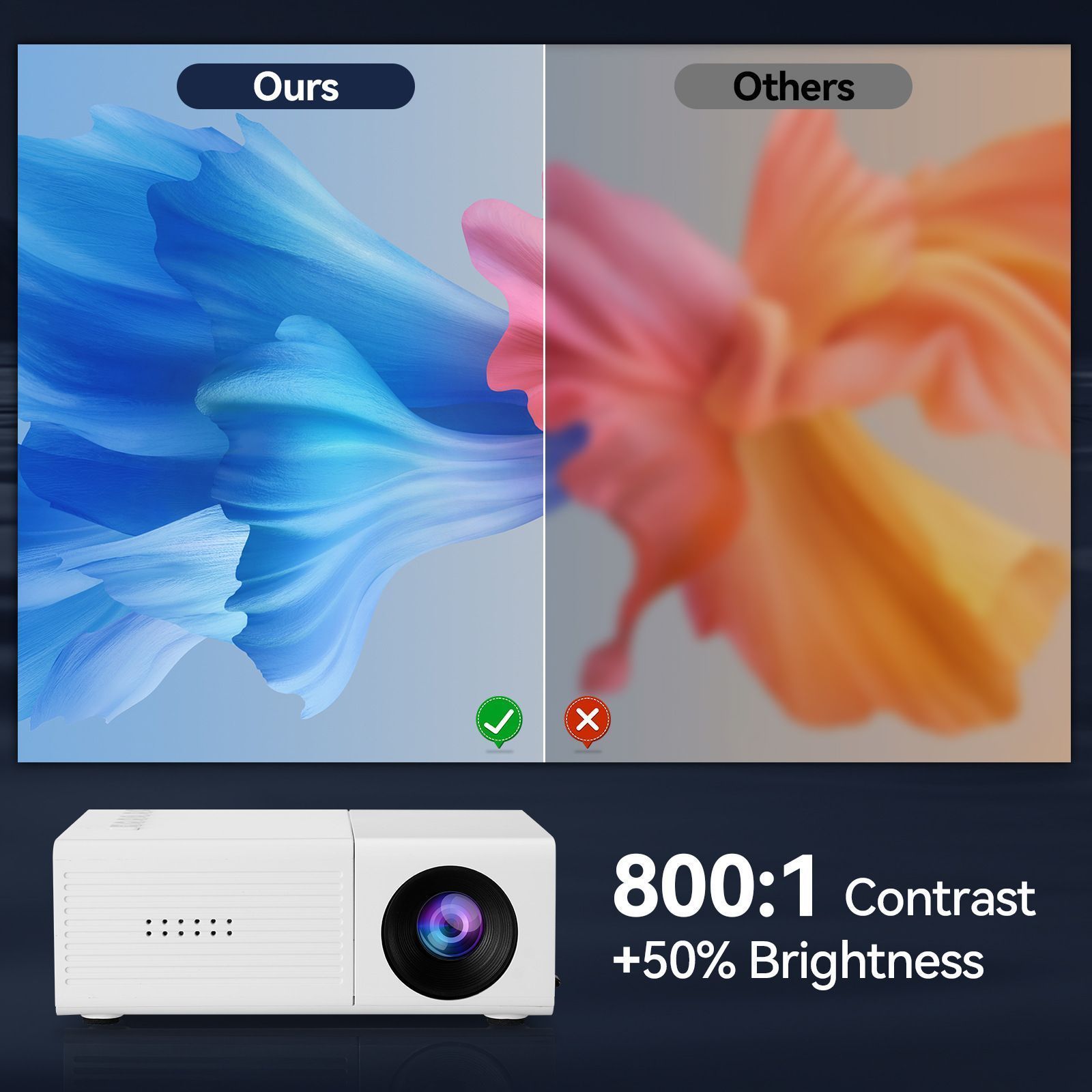 M3S Mini Projector White AU