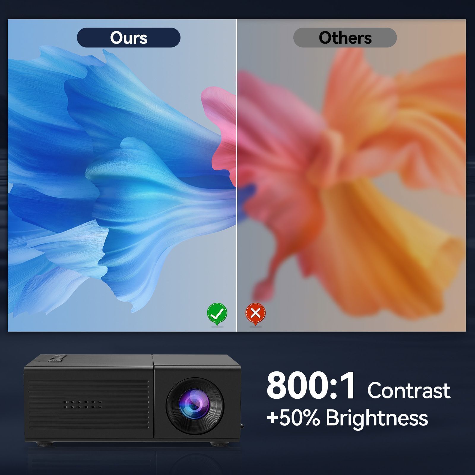 M3S Mini Projector Black AU