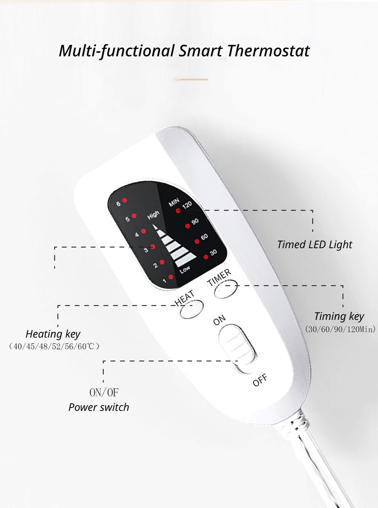 Electric Foot Warmer 6 Heat Settings