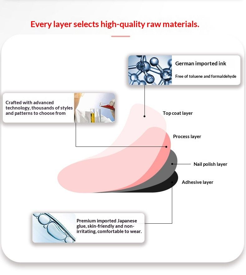 NailPolishFilmNailStickersZE-0591