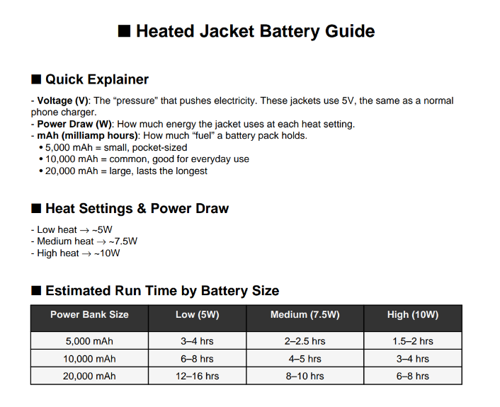 Sportiq HeatCore Heated Weatherproof Vest 2XL