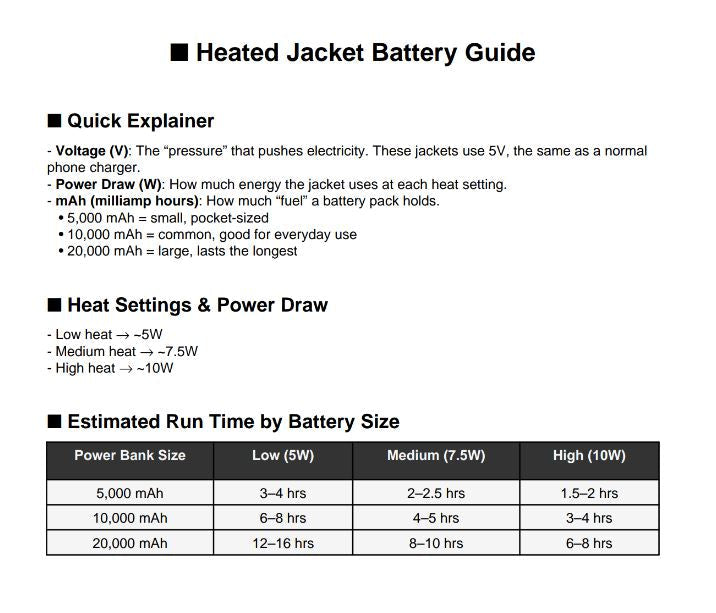Sportiq HeatCore Heated Weatherproof Vest 6XL
