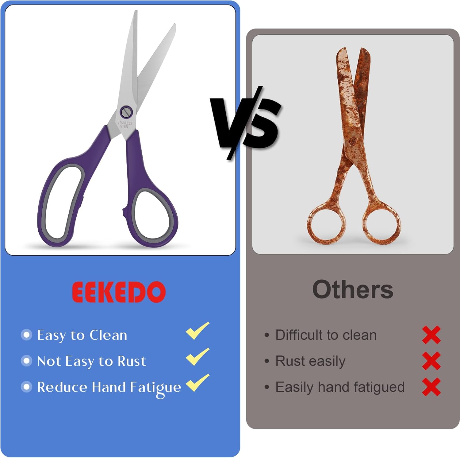 3 Pack Scissors Set, 8.3" Heavy Duty Scissors with 25 mm Thickness Sharp Blades & Ergonomic Soft-Grip Handles, All Purpose Scissors for Office, School, Kitchen, Crafts, Sewing, Right/Left Hand Use