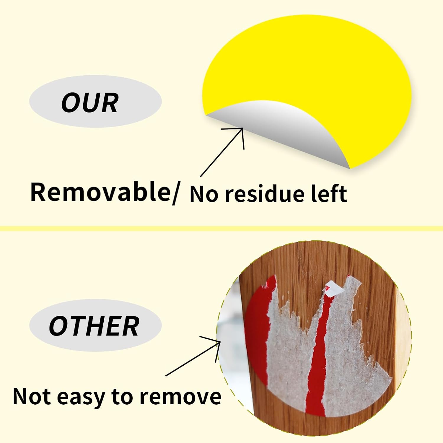 STARLIBOO Dot Stickers: 3in Removable Circle Stickers, Writable for Office, Garage/Yard Sale 200Pcs, 10 Colors