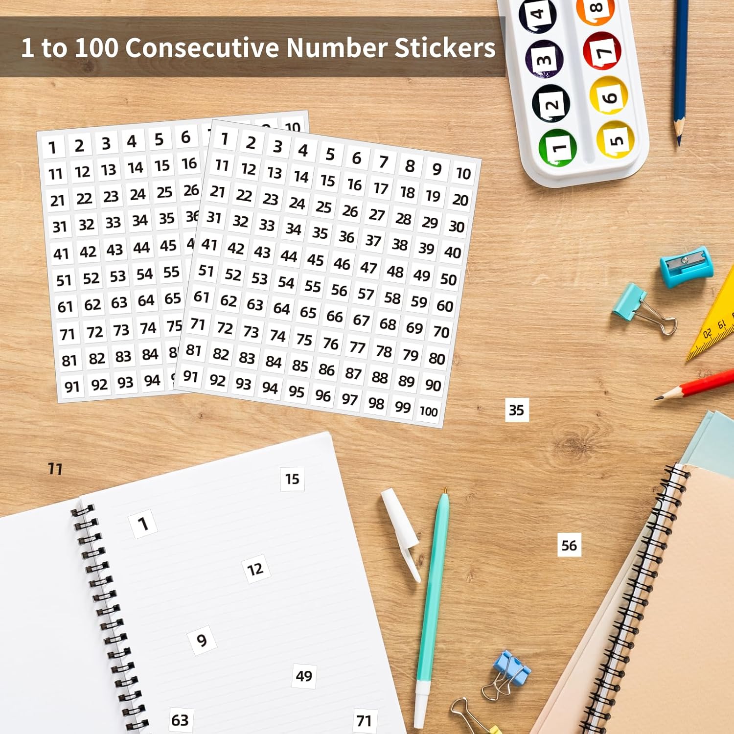 STARLIBOO 1 to 100 Consecutive Number Stickers, 0.4 inch Square Small Number Stickers Labels for Inventory, Storage, Organizing, Boxes, Bins, Toolbox, Locker 3000 Labels, White