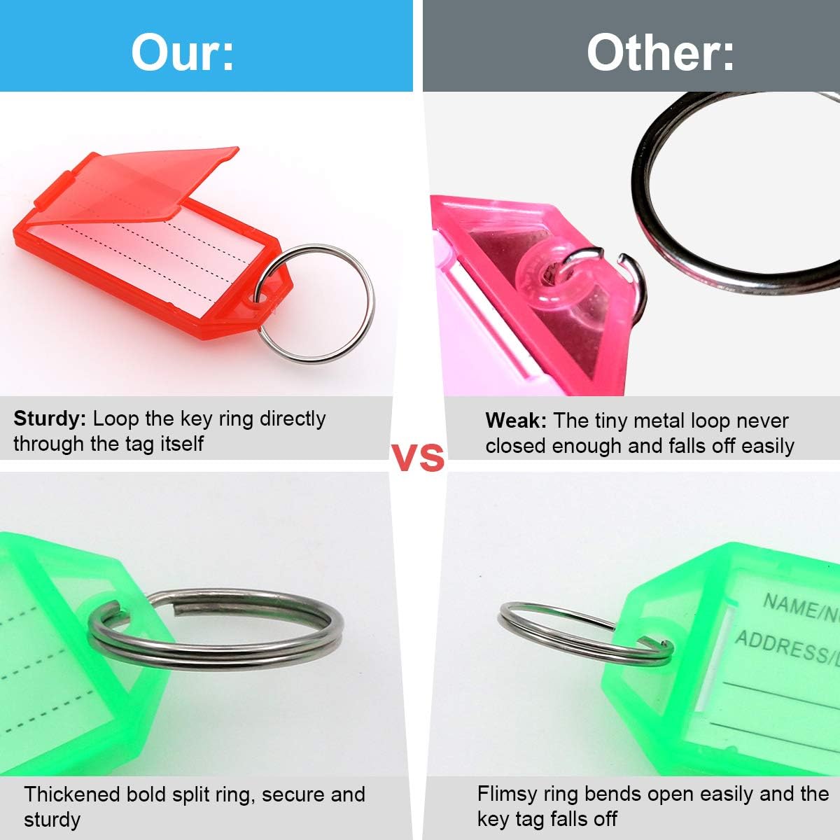 Tough Plastic Key Tags, 30 Pcs Colored Key Fobs Identifier ID Keychain Tag with Strong Split Ring and Flap Label Window for Luggage, 6 Assorted Colors