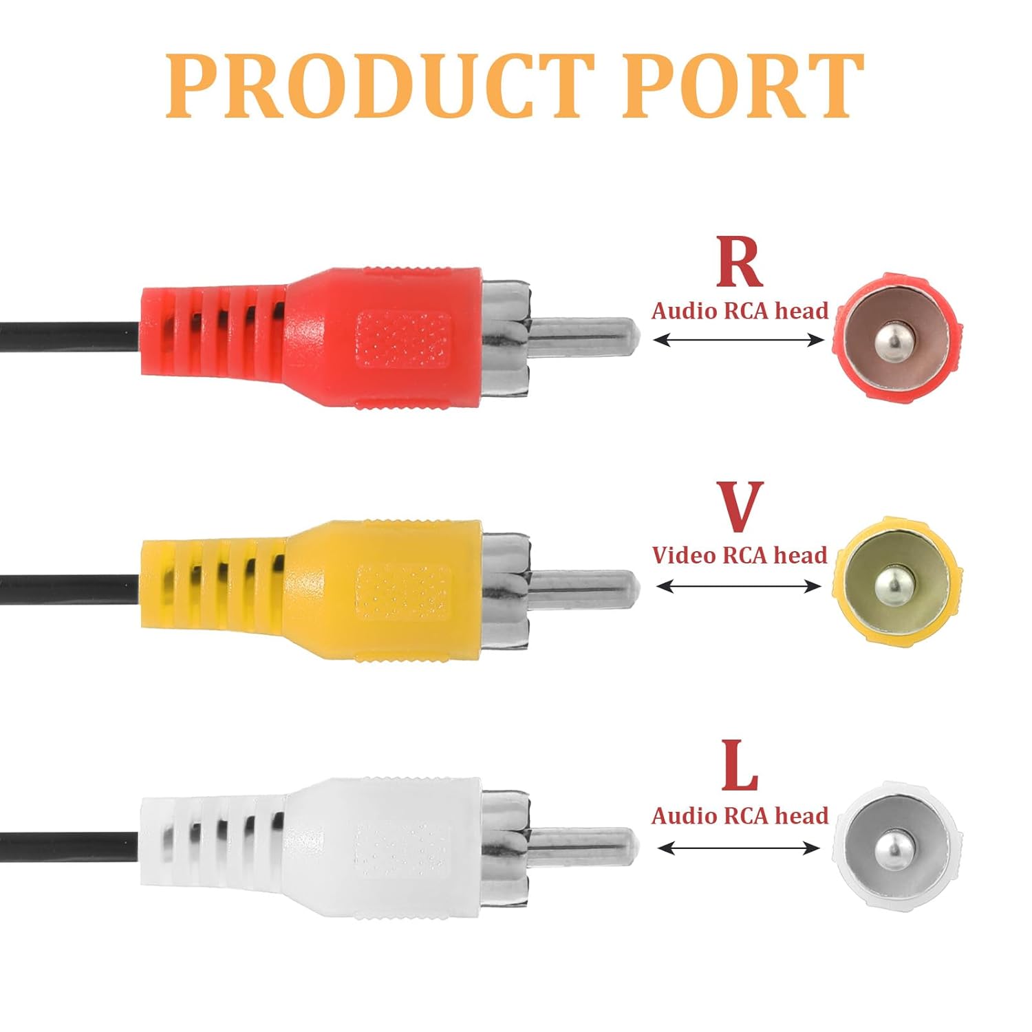 2 Pcs 5FT RCA Audio Video Composite Cable, AV Cable Red/White/Yellow 3 Male to 3 Male for TV, DVD, VCR, Projector, Amplifier, Speaker, Satellite, Home Theater Receivers