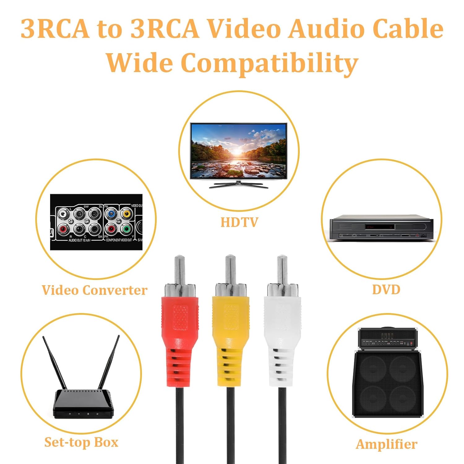2 Pcs 5FT RCA Audio Video Composite Cable, AV Cable Red/White/Yellow 3 Male to 3 Male for TV, DVD, VCR, Projector, Amplifier, Speaker, Satellite, Home Theater Receivers