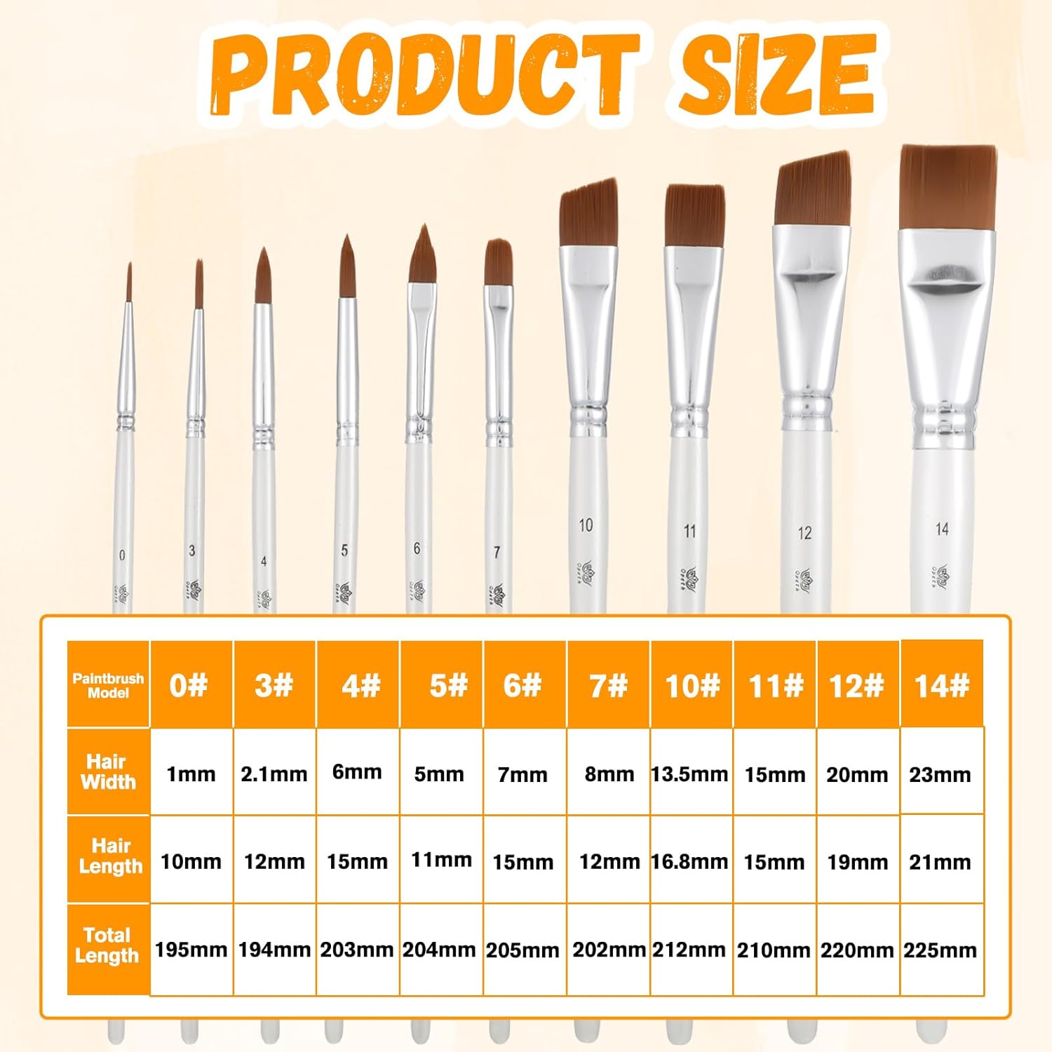 Face Paint Brush Set, 10 Pcs Face Paint Brushes Artist Brush for Body Face-Painting Kit Professional Body Art Makeup Kit for Acrylic Painting Gouache Watercolor Oil Christmas Halloween Cosplay Party