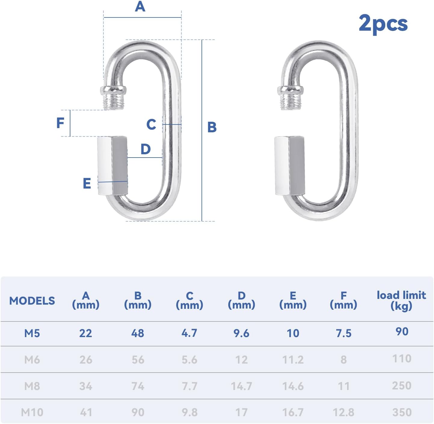 2 Pack M5 D-Shape Silver Steel Quick Link Carabiner, Chain Hooks for Outdoor Traveling Equipment, Connecting Hammock M5-1.9 Inch / 4.8 cm