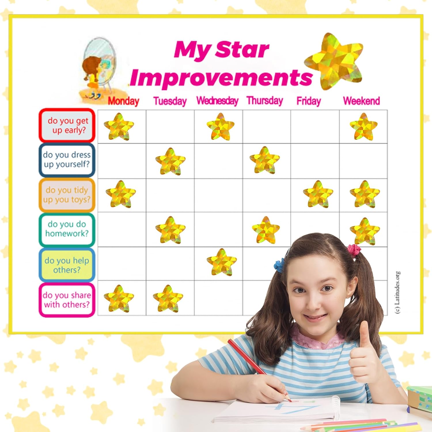 Holographic Gold Star Stickers for Kids Reward - 500Pcs 1.5Inch Shiny Self-Adhesive Metallic Glitter Foil Stickers for DIY, Homework, School, Classroom, Teacher Supply