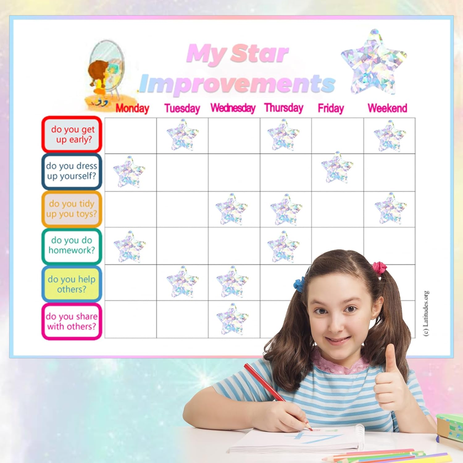 Holographic Silver Star Stickers for Kids Reward - 500Pcs 1.5Inch Shiny Self-Adhesive Metallic Glitter Foil Stickers for DIY Homework School Classroom Teacher