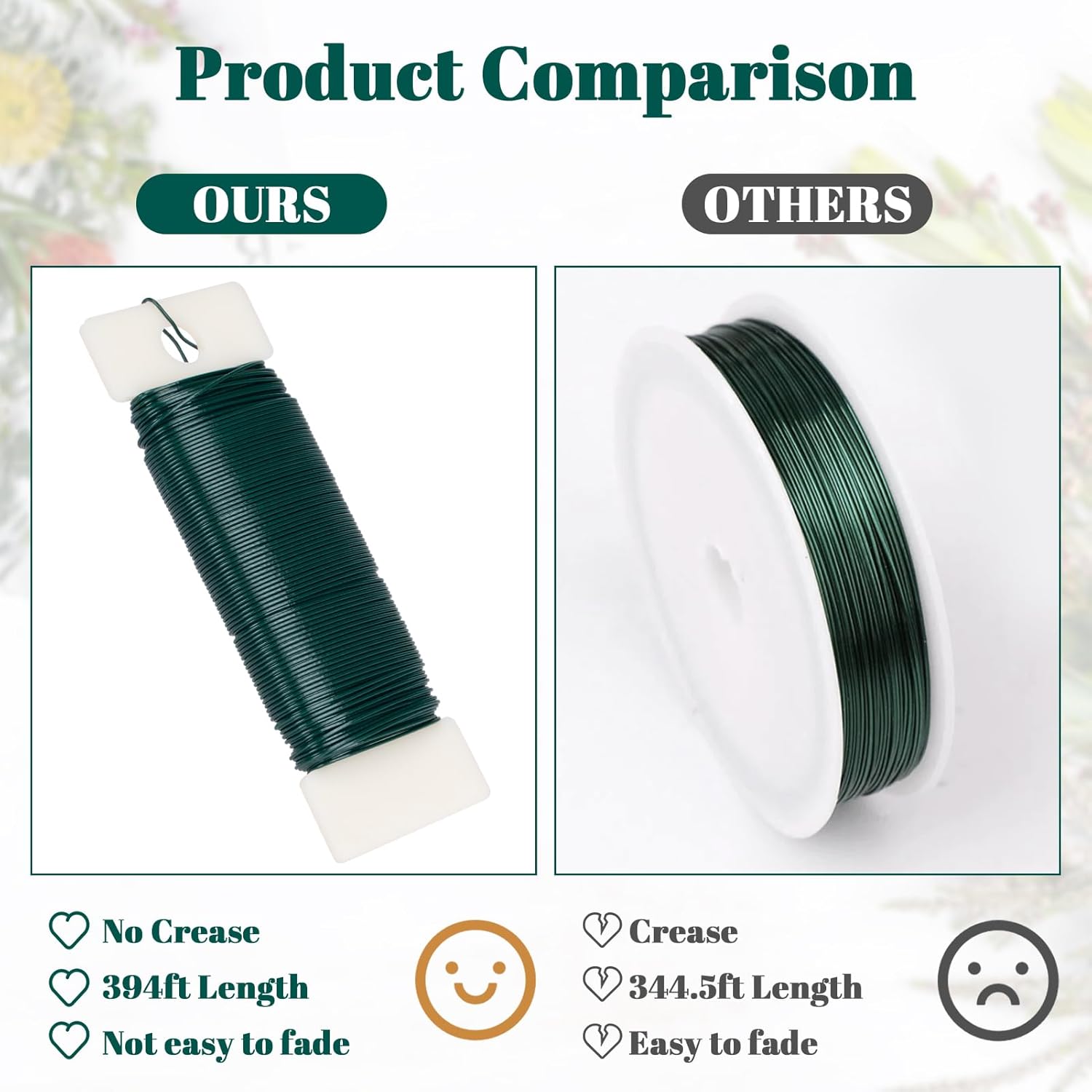 4 Pack Floral Wire, 131 Yards Paddle Wire 22 Gauge Florist Wire Green for Wreath Wire Making Craft, Floral Flower Arrangements and DIY Crafts, Garland