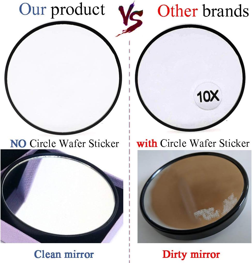 Petluno 10X Magnifying Makeup Mirror, Round Mirror 2 Suction Cups Facial Cosmetic Absorption Shaving Home Travel Essential Diameter 3.46 inches 3.5"L x 3.5"W